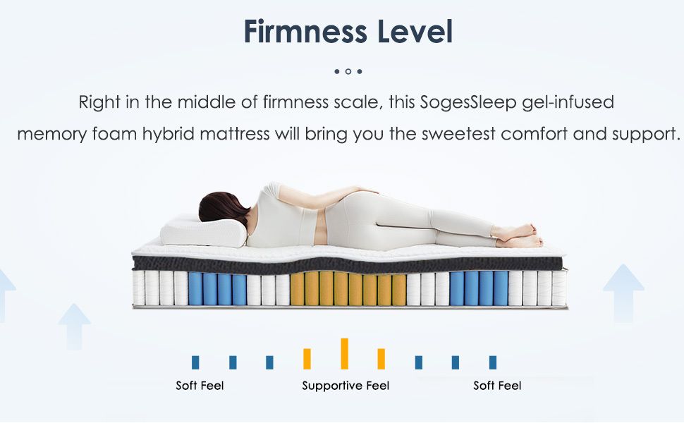 King Size Mattress,10 Inch Hybrid Mattress, Individually Pocketed Innerspring, Medium Firm