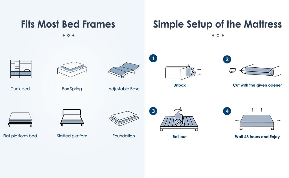 Queen Size Mattress,12 Inch Hybrid Mattress, Individually Pocketed Innerspring, Medium Firm